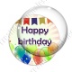 Image digitale - Bon anniversaire - Ballons 03 happy